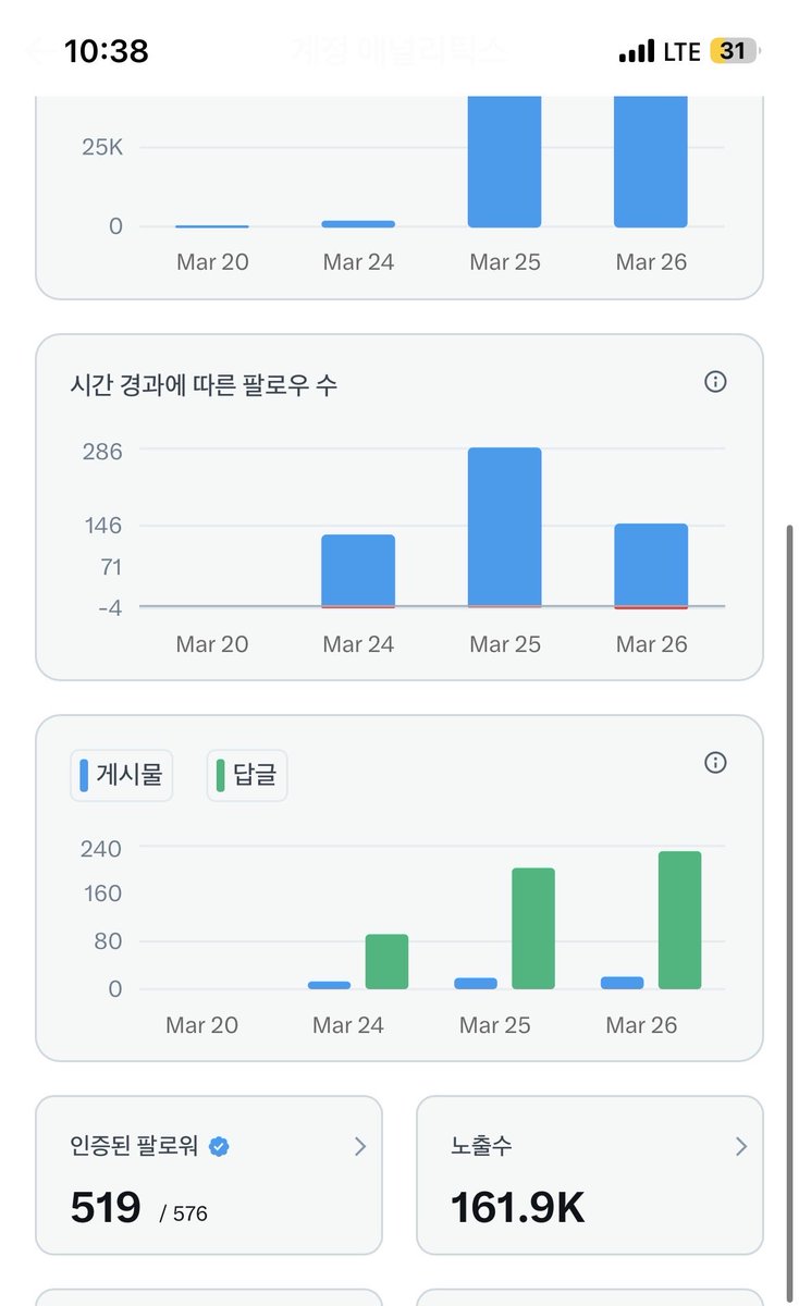 제제랑 tweet media