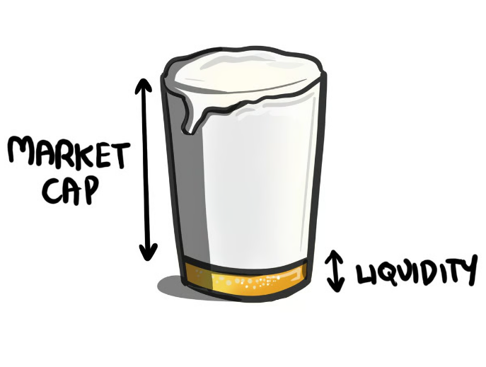 Skylen∎ tweet media