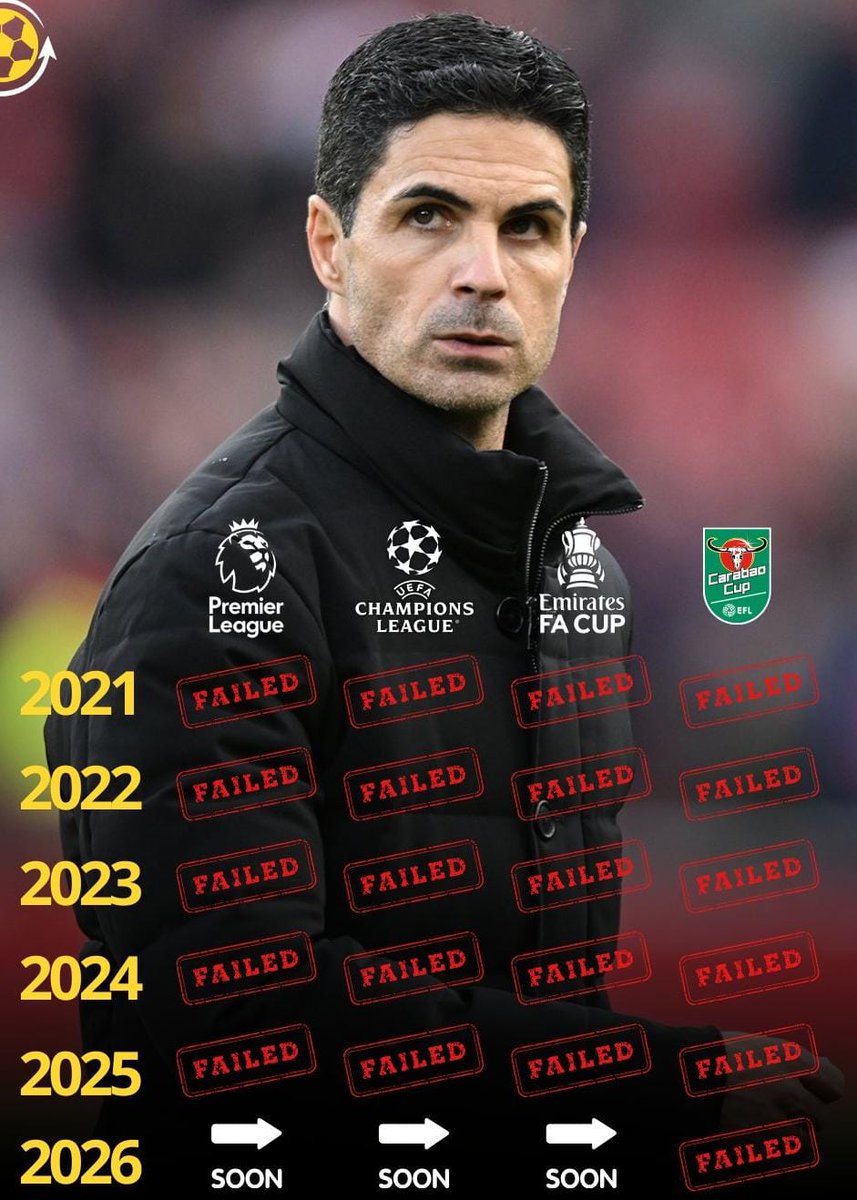 Gil60Four tweet media