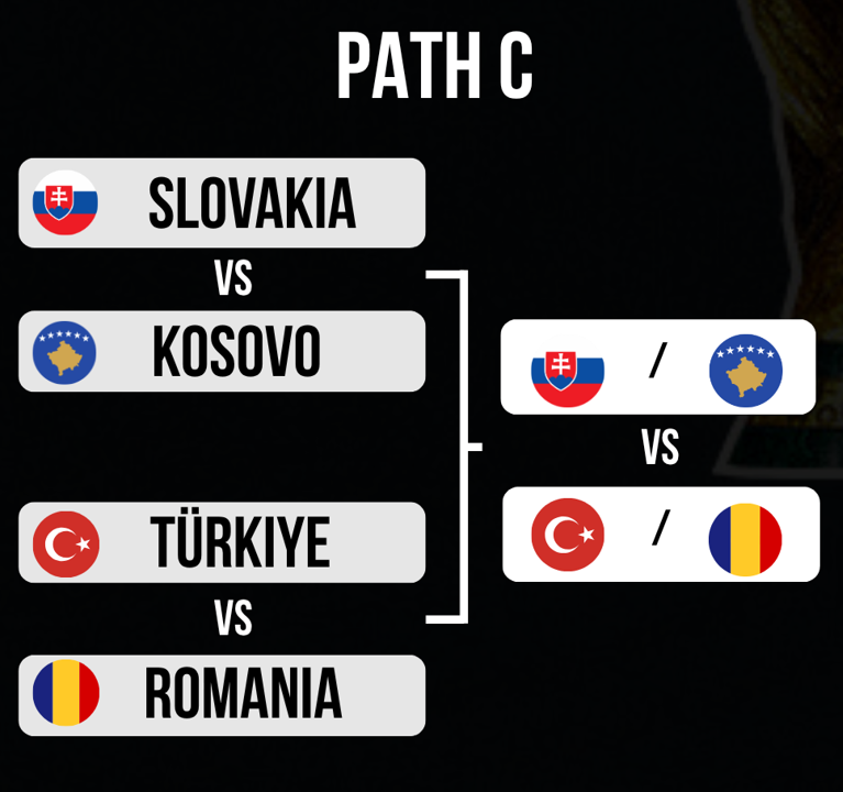 Football Rankings tweet media