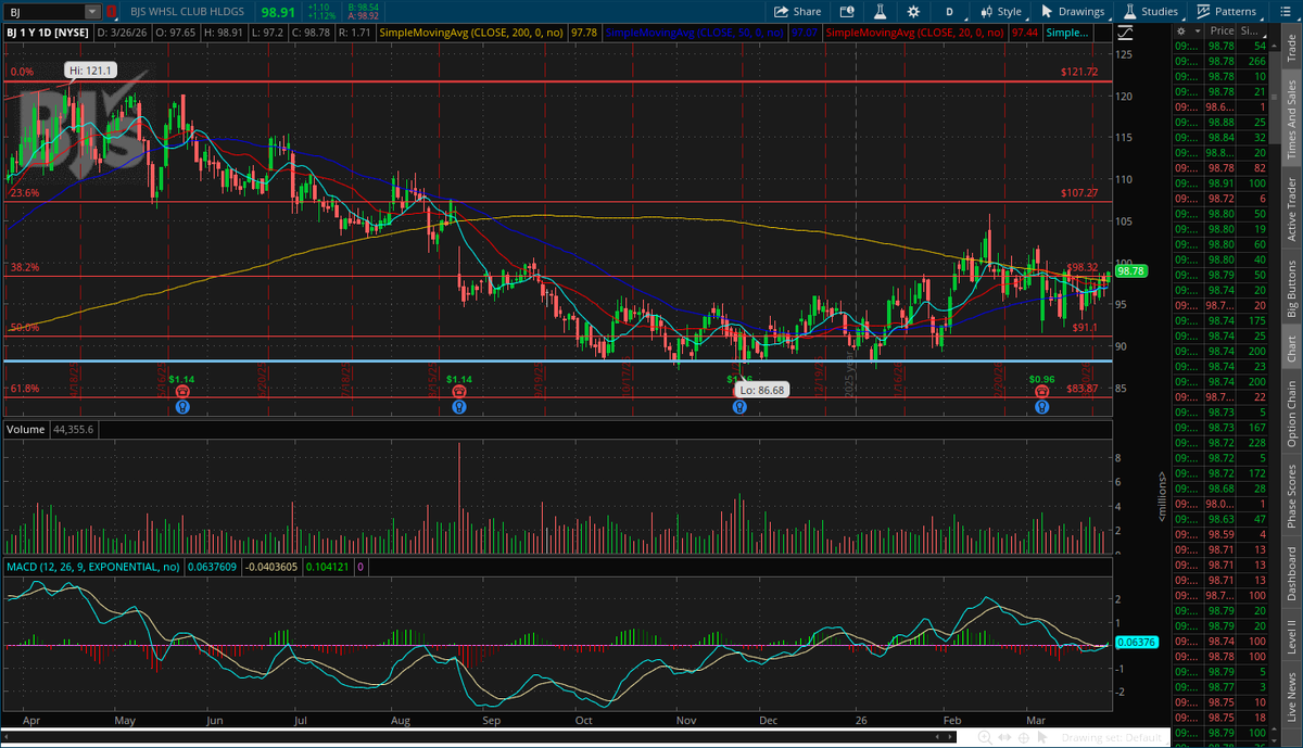 harryhood tweet media