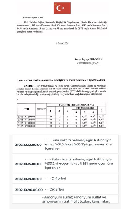 🔍Hürmüz Senaryosunda Üre Tedarik Zinciri

📌Türkiye’nin üre ithalatının önemli bir kısmı Hürmüz Boğazı’ndan geçen ülkelerden geliyor — İran, Katar, Suudi Arabistan, BAE hepsi büyük üre üreticisi. Boğaz kapanırsa bu kaynak kesilir. Karar tam da bu riski yönetmeye yönelik