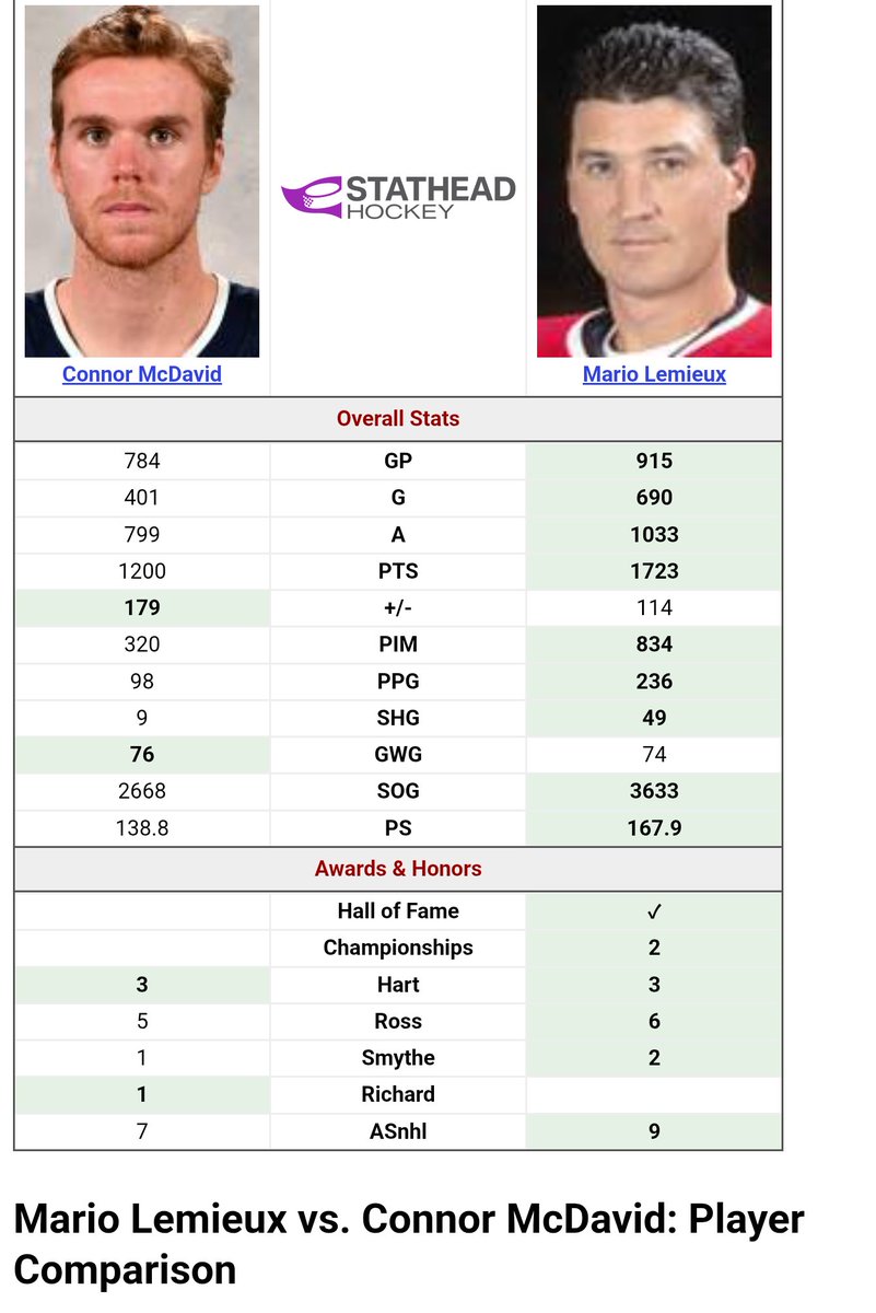 Dfs_Gamer_Guru tweet media