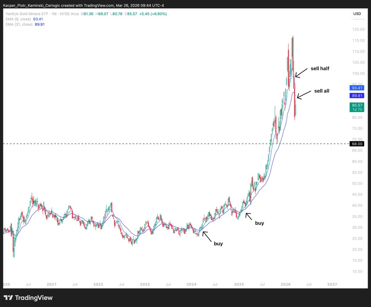 Kacper Piotr Kaminski tweet media