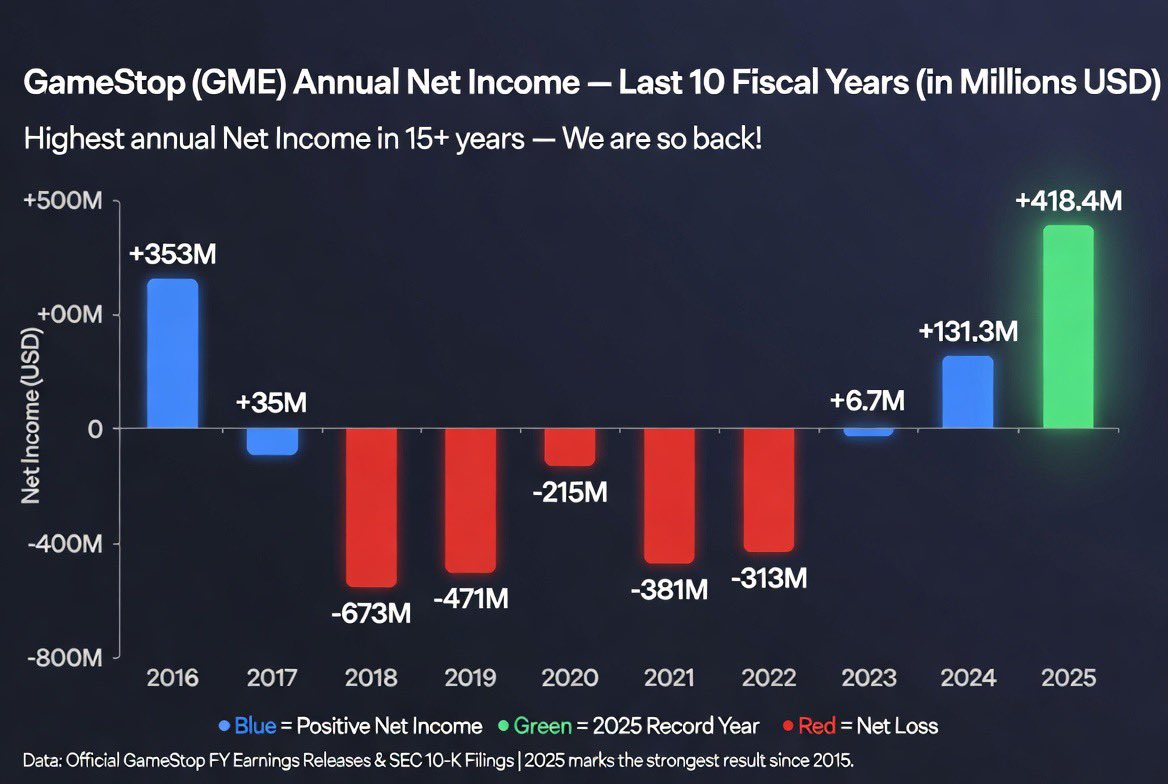 Marvin The Martian tweet media