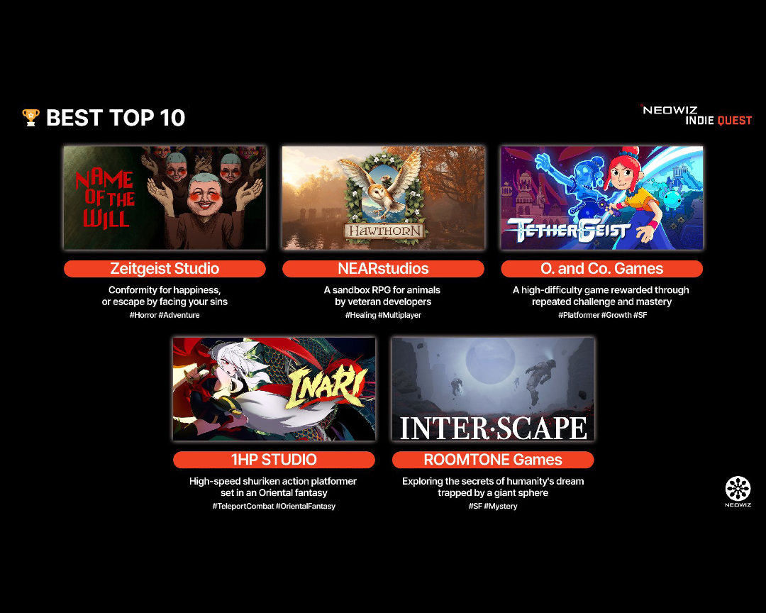 NAME OF THE WILL | Wishlist on Steam tweet media