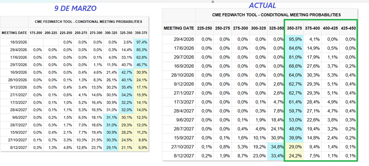 Amilcar Collante tweet media