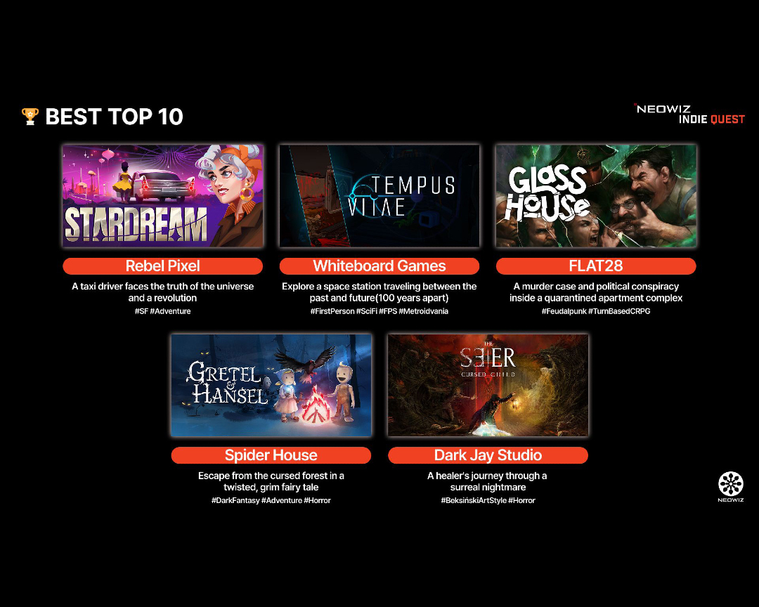 NAME OF THE WILL | Wishlist on Steam tweet media