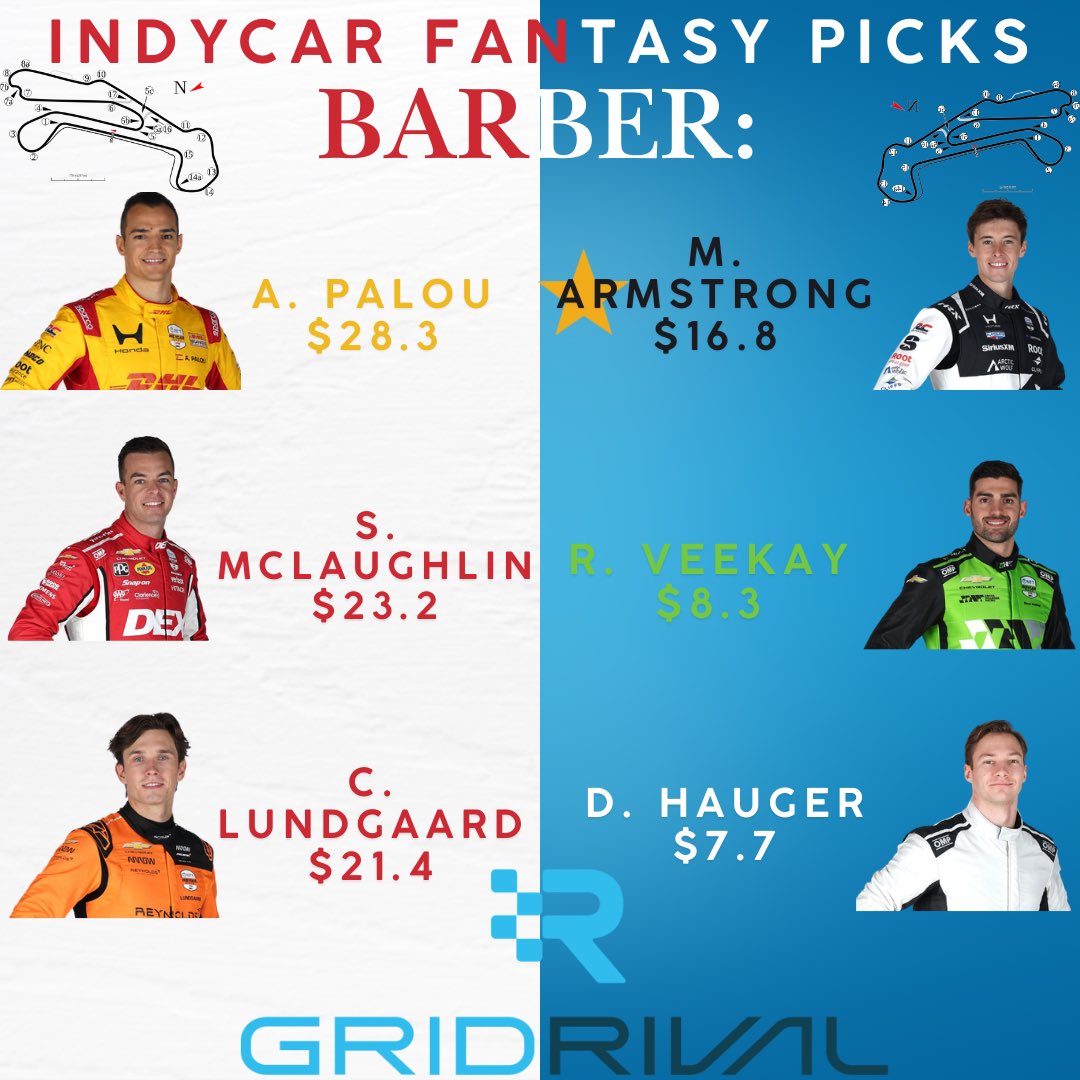 Skylersportbook's tweet photo. Barber is BACK πΏπ and itβs time to lock in those GridRival picks for the Childrenβs of Alabama Grand Prix!π
Podcast League π: https://t.co/EhGZmkWtcO
My Personal League π: https://t.co/r1vIX50abR
#IndyCar #GridRival #BarberMotorsportsPark #ChildrensOfAlabamaGP https://t.co/9PMZFJuqh0