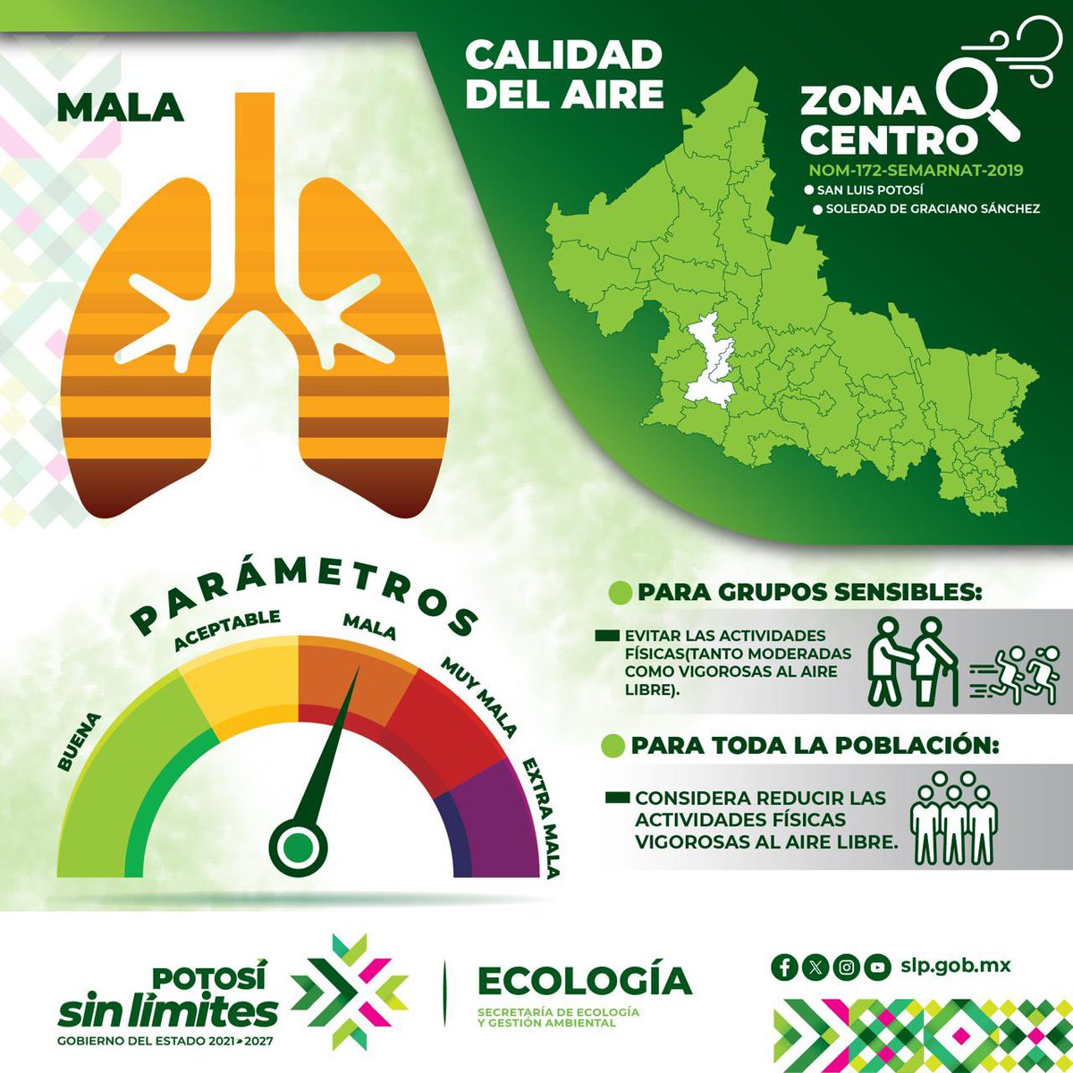 SEGAM SLP tweet media