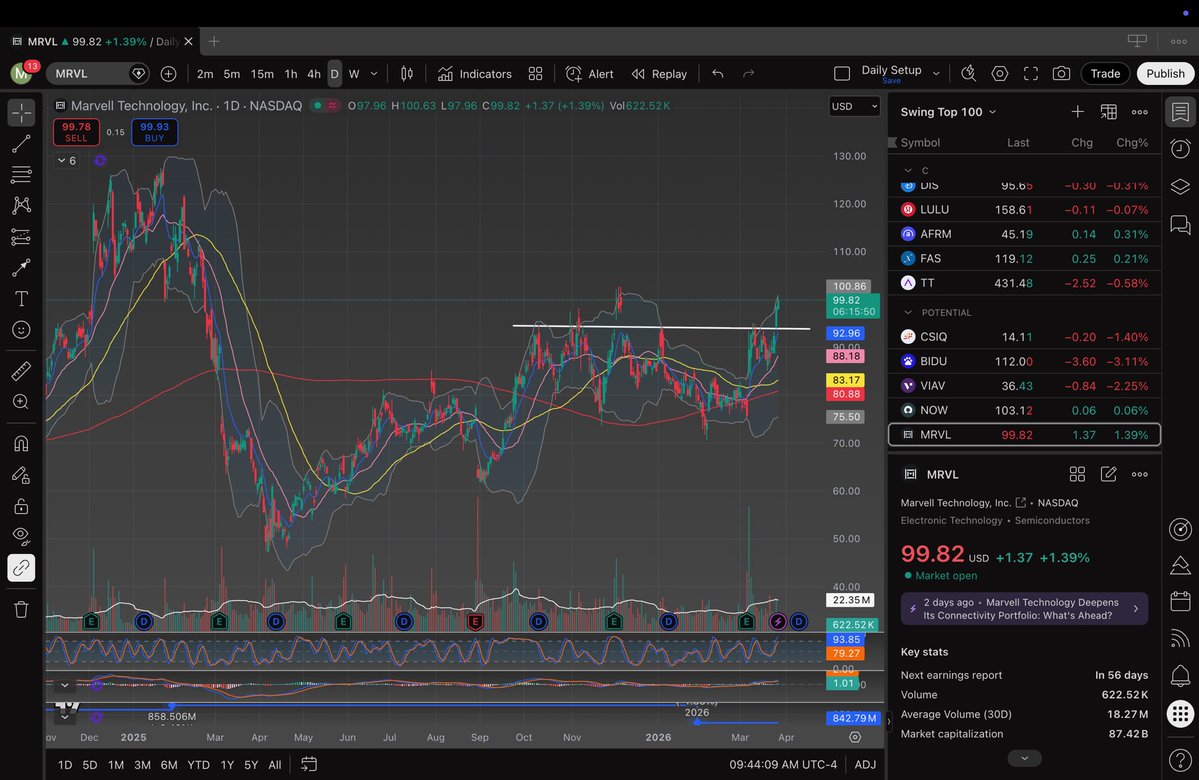 TraderWaps tweet media