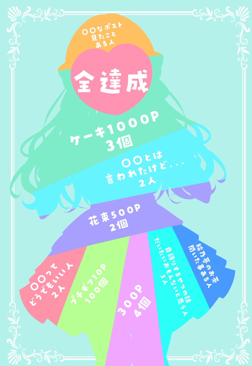 絵乃夢もふり@本物やで~ tweet media