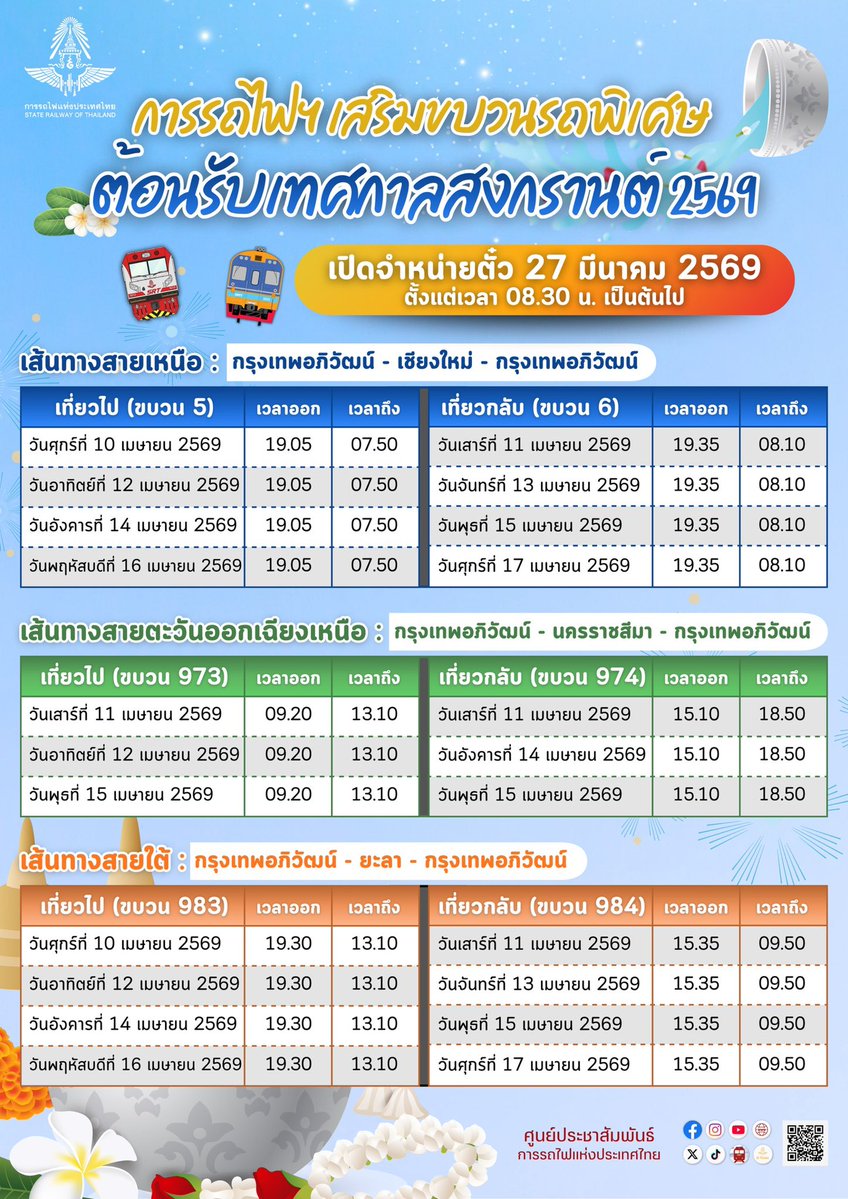 SRT OFFICIAL tweet media