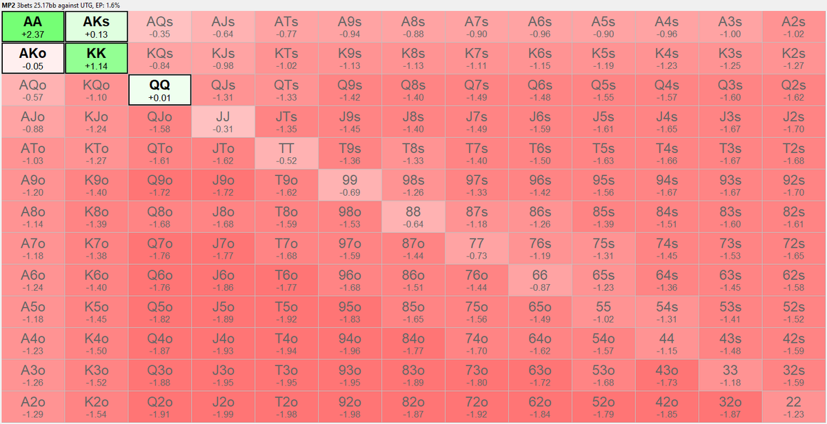 Hardvanzo tweet media
