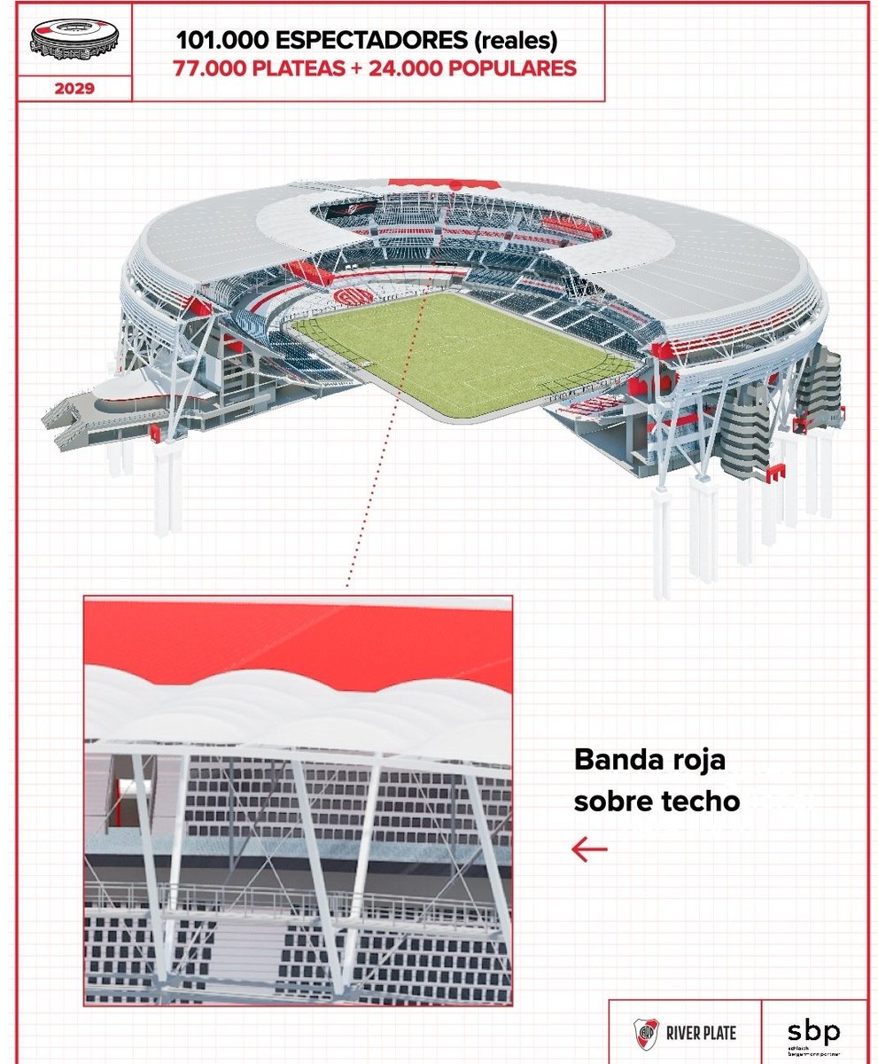 Gustavo García tweet media