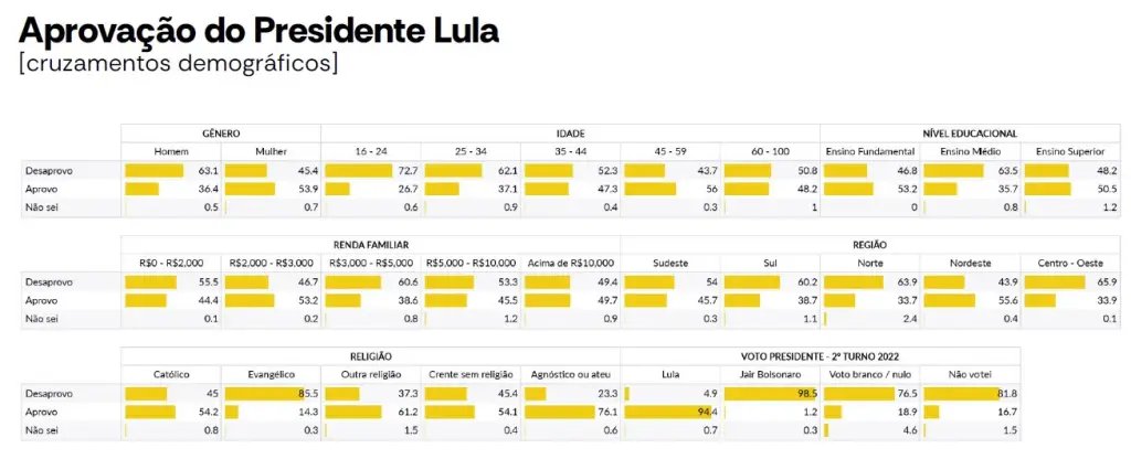 Tosho, o Toshiro 🧉 tweet media