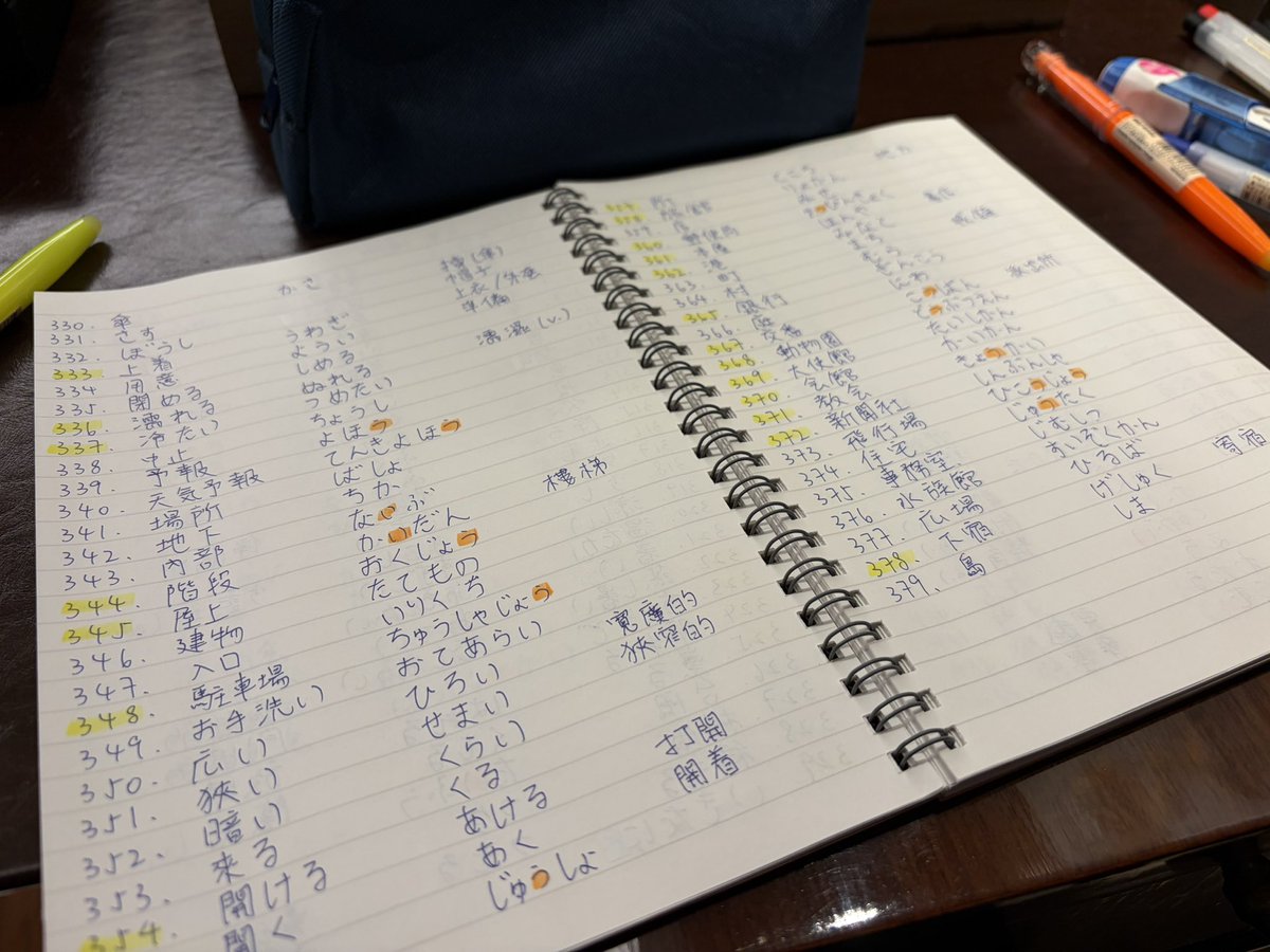 ひさびさにノートを作る　
でもちょっとブサイクに見える……