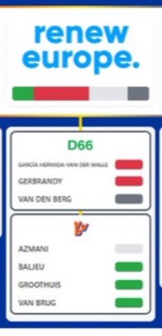 San bent tweet media