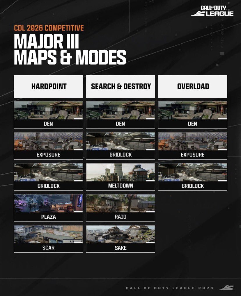 Competiciones Españolas de Call of Duty tweet media