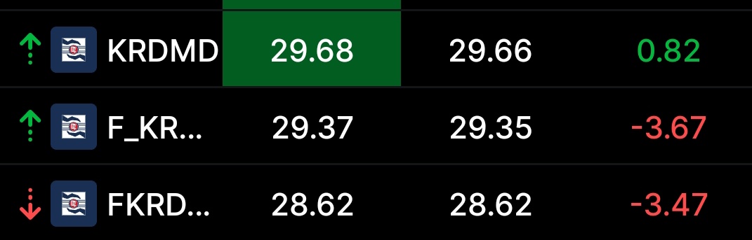 The Bold Trader tweet media