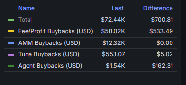Milk Money tweet media