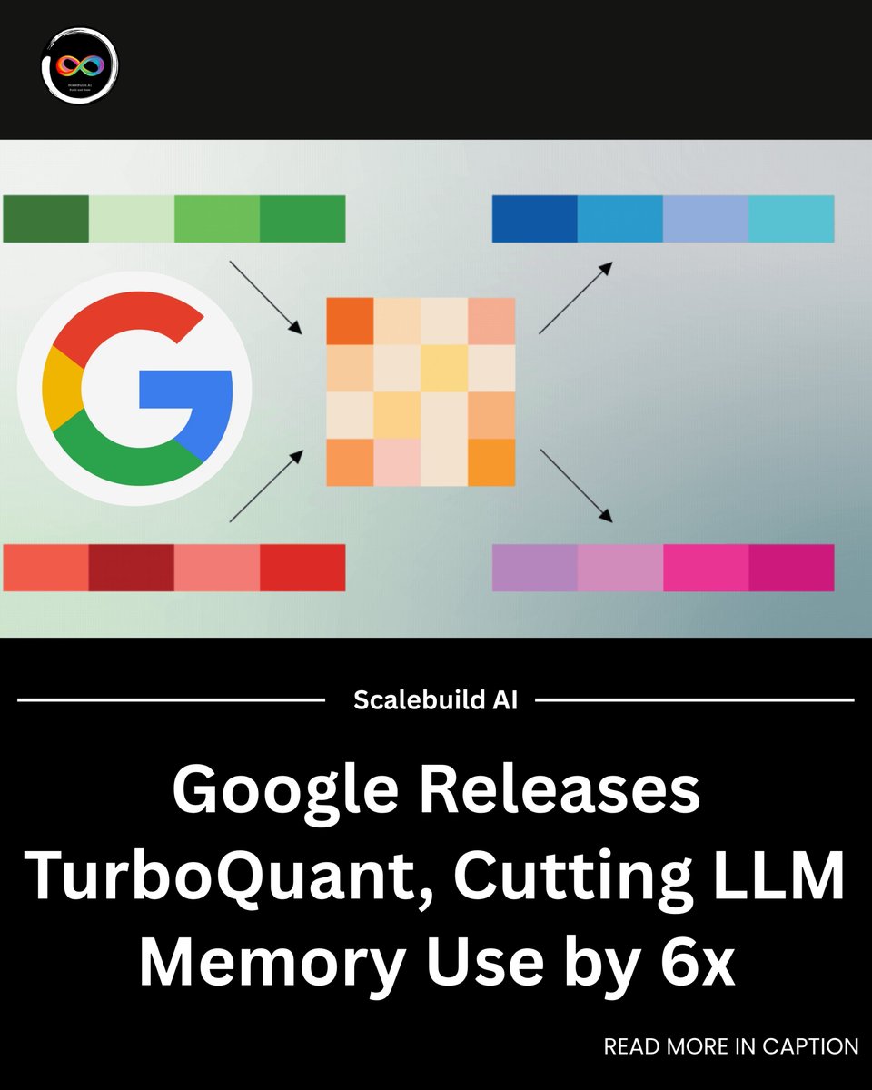 ScaleBuild AI tweet media