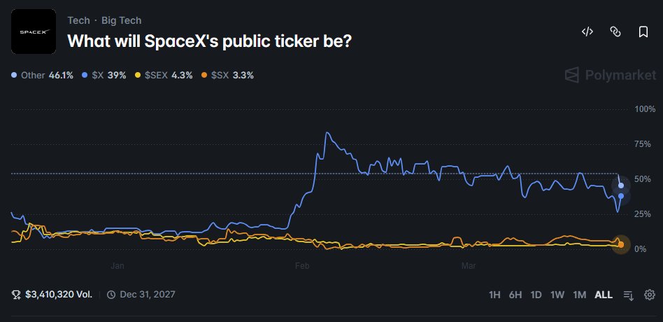 PolyBoomBot tweet media