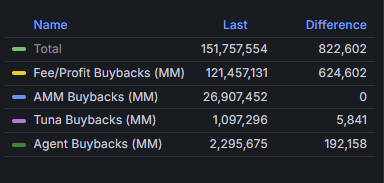 Milk Money tweet media