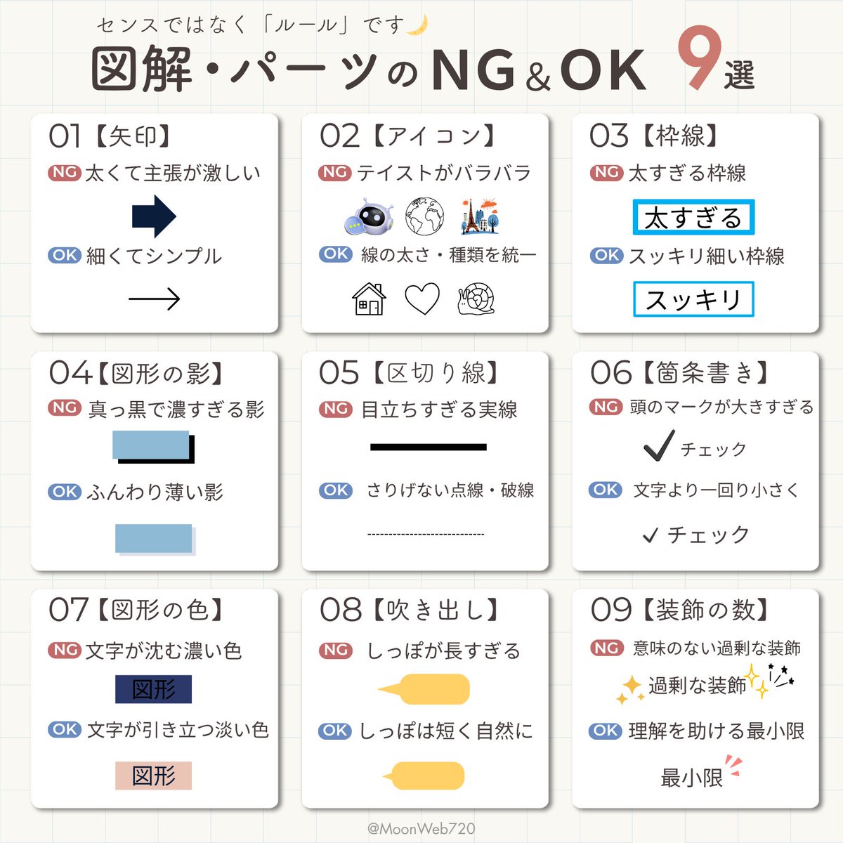 ムーン | Canvaの先生 tweet media