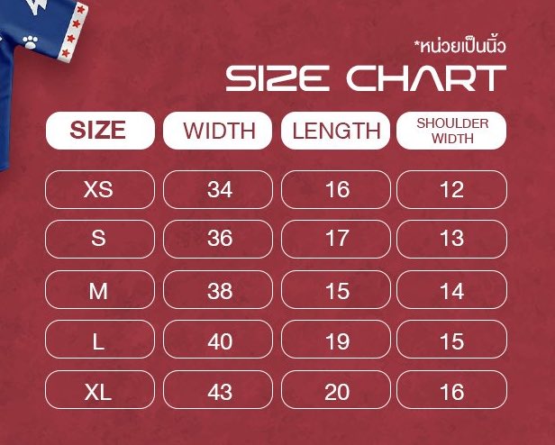 NEX STATISTICS 📊- เฮียสั่งลุย tweet media