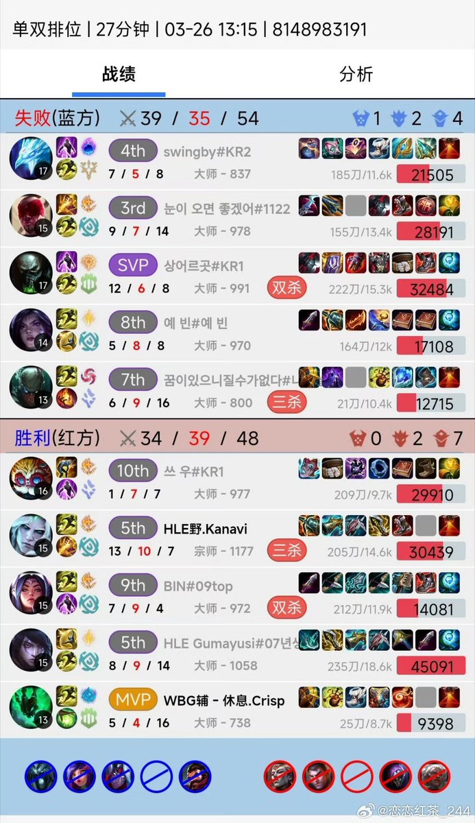 King Valeiker 👑 tweet media