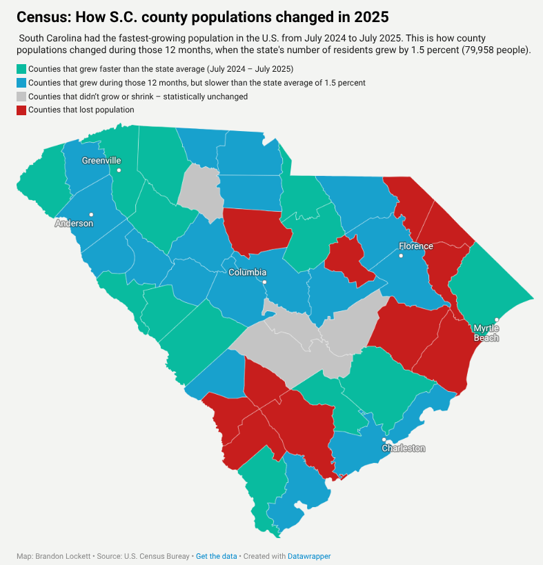 Jim Russell tweet media