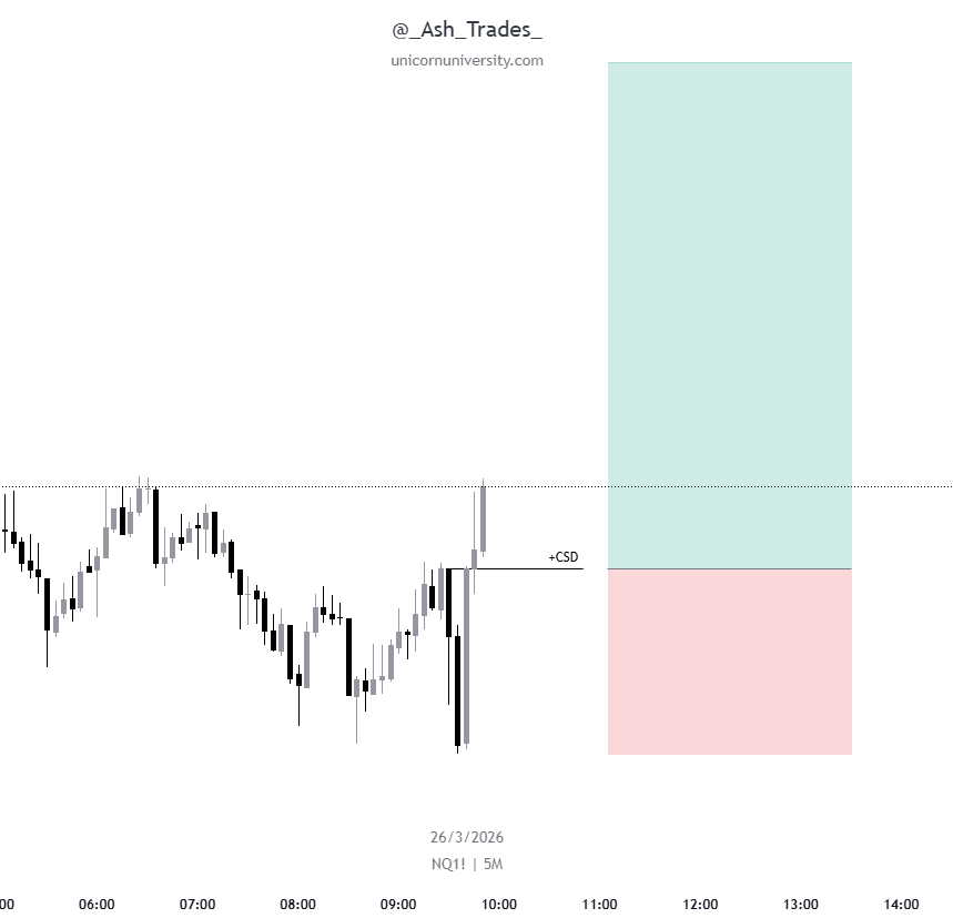 Ash_Trades tweet media