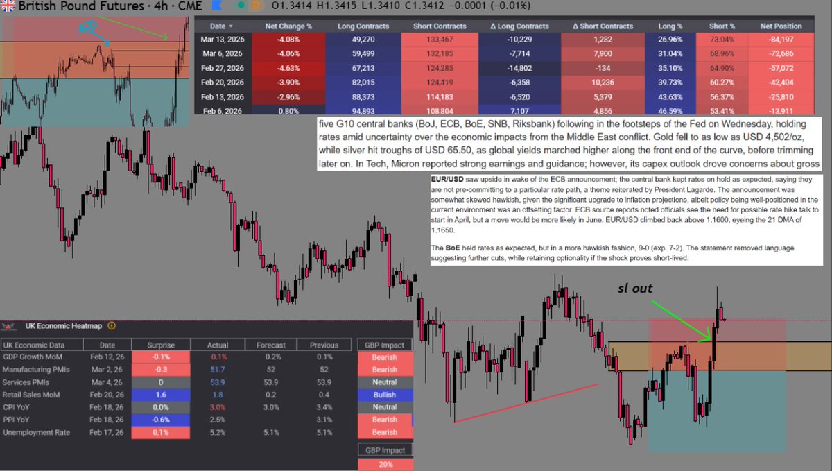 Moneyball Austin tweet media