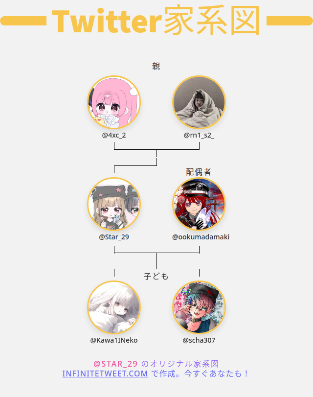 いちごひめ❀❀ tweet media