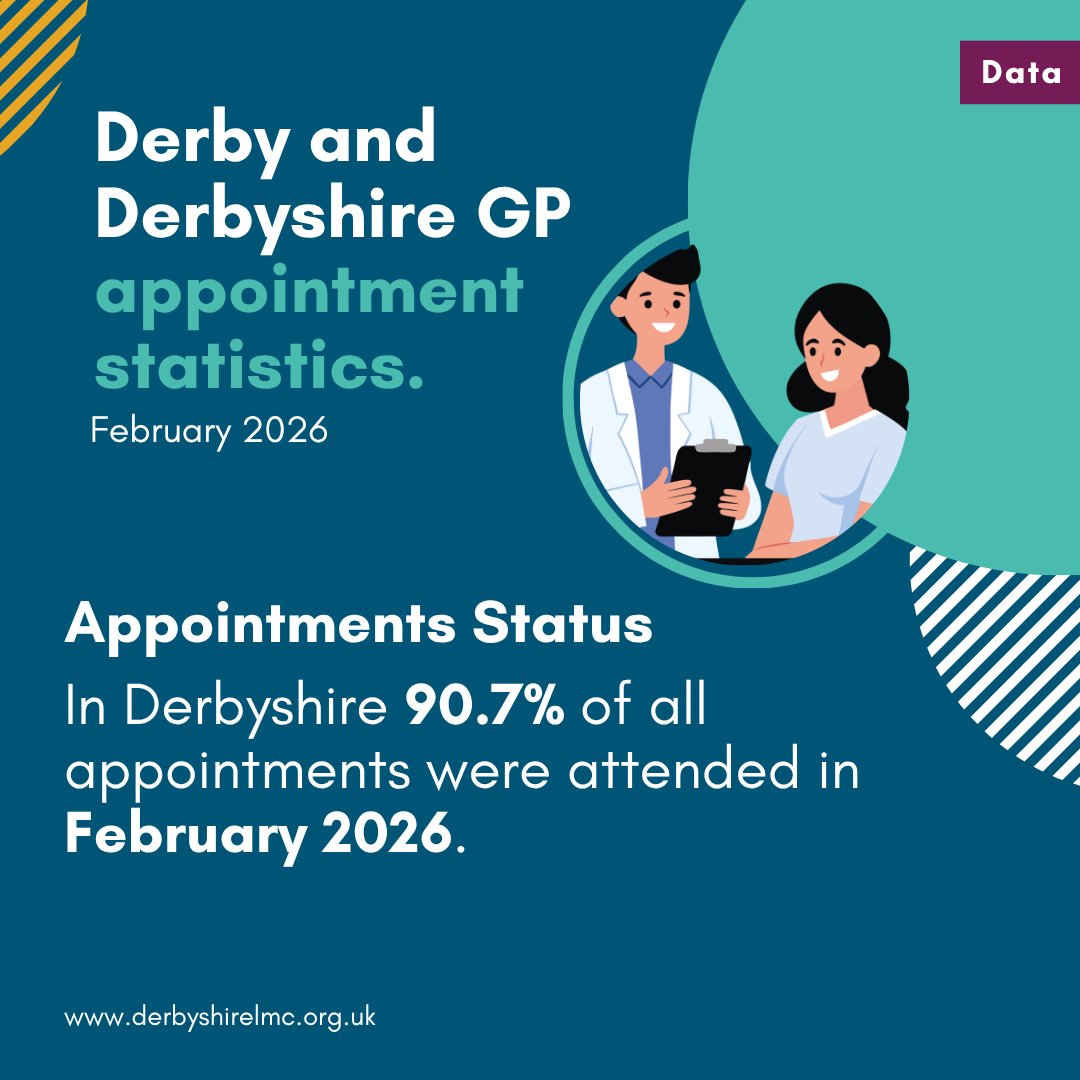 DerbyLMC's tweet photo. Derby &amp; Derbyshire GP Practice Appointment data from February 2026.
Information source NHS Digital https://t.co/iRkp5Tfo1R