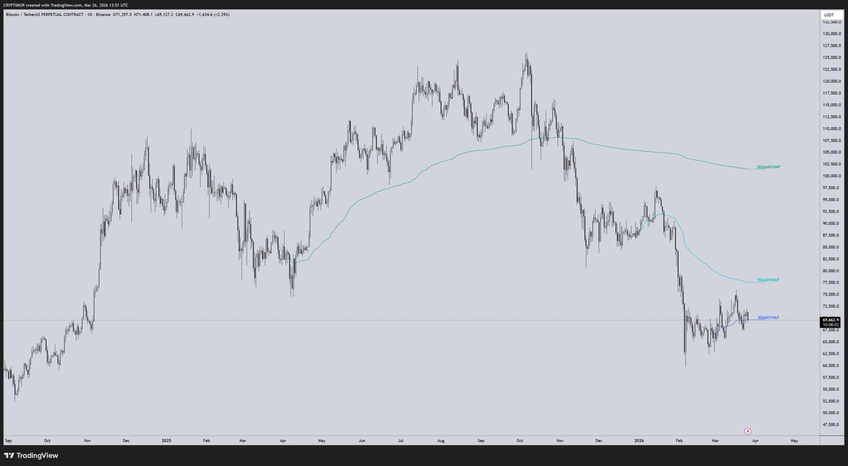 CƦYP₮ΘɱΞƦ 🦬🔥💹🧲 tweet media