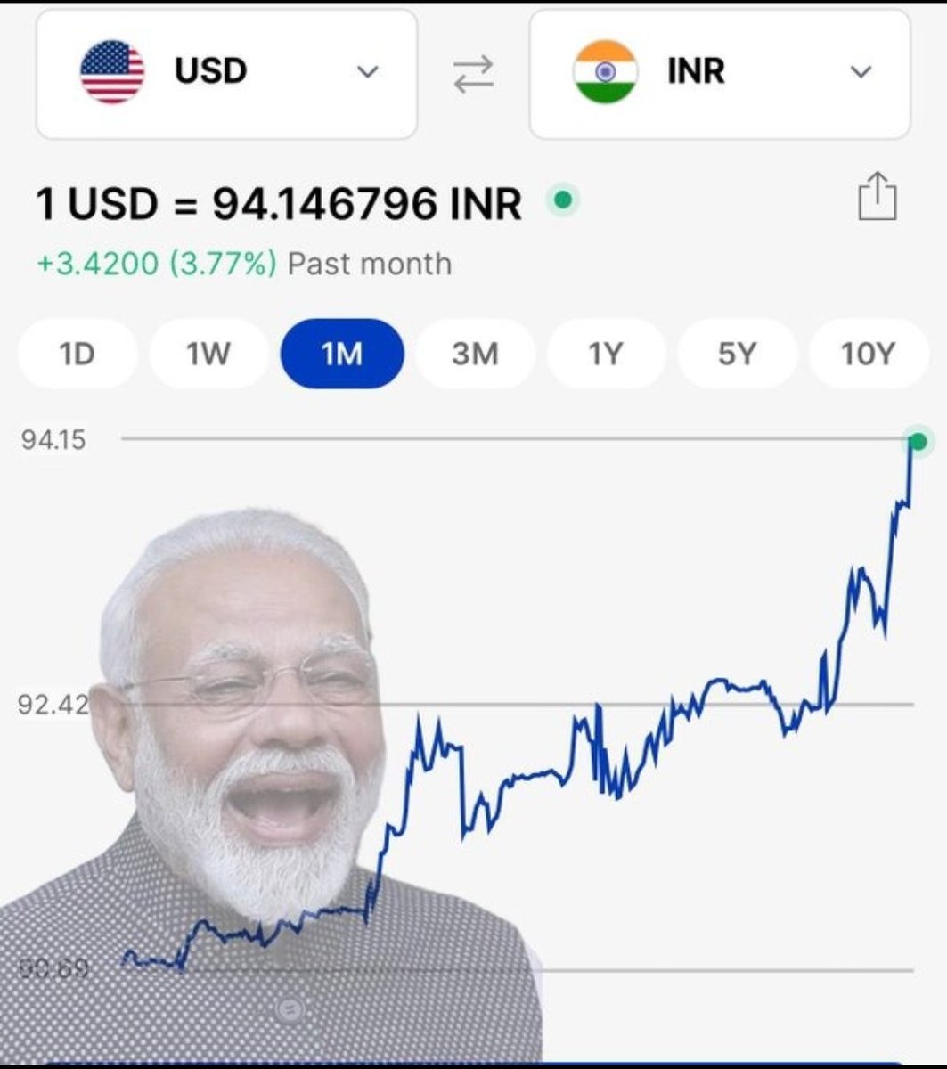 NikhilB tweet media