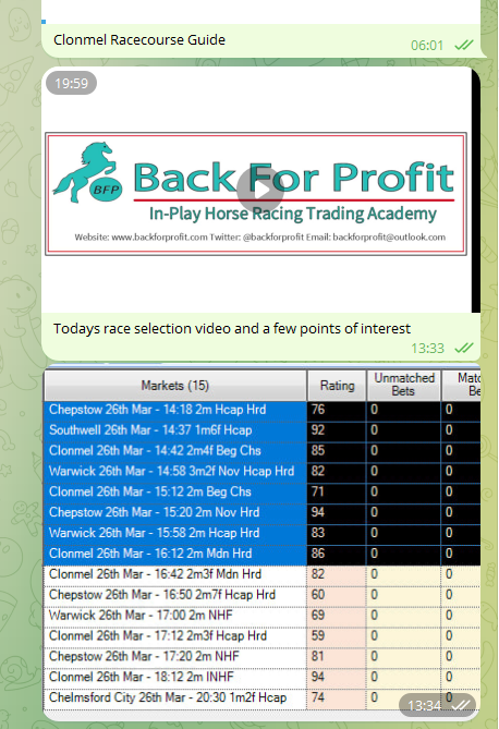 Back For Profit tweet media