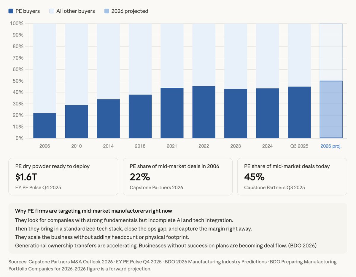 Clinton Mills tweet media