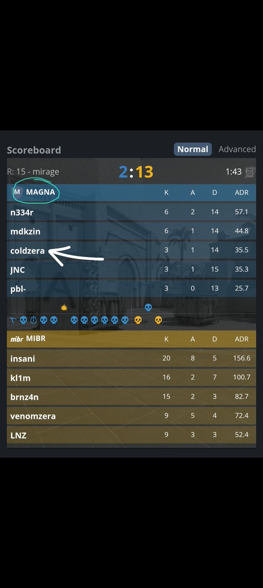 🇧🇷🇺🇾 Leonardo Rossi Coelho tweet media