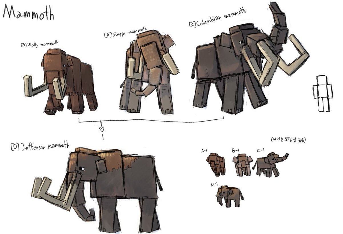 인간 오창식(KOR) tweet media