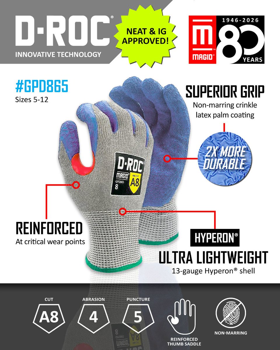 MagidGlove's tweet image. Introducing Magid® D-ROC® Crinkle Latex Work Gloves

ANSI A8 cut resistance + crinkle latex grip for wet/dry conditions. Durable, breathable, non-marring, and built for demanding work environments.

Learn more➡️ hubs.ly/Q048sHxK0

#PPE #Safety #WorkGloves #IndustrialSafety