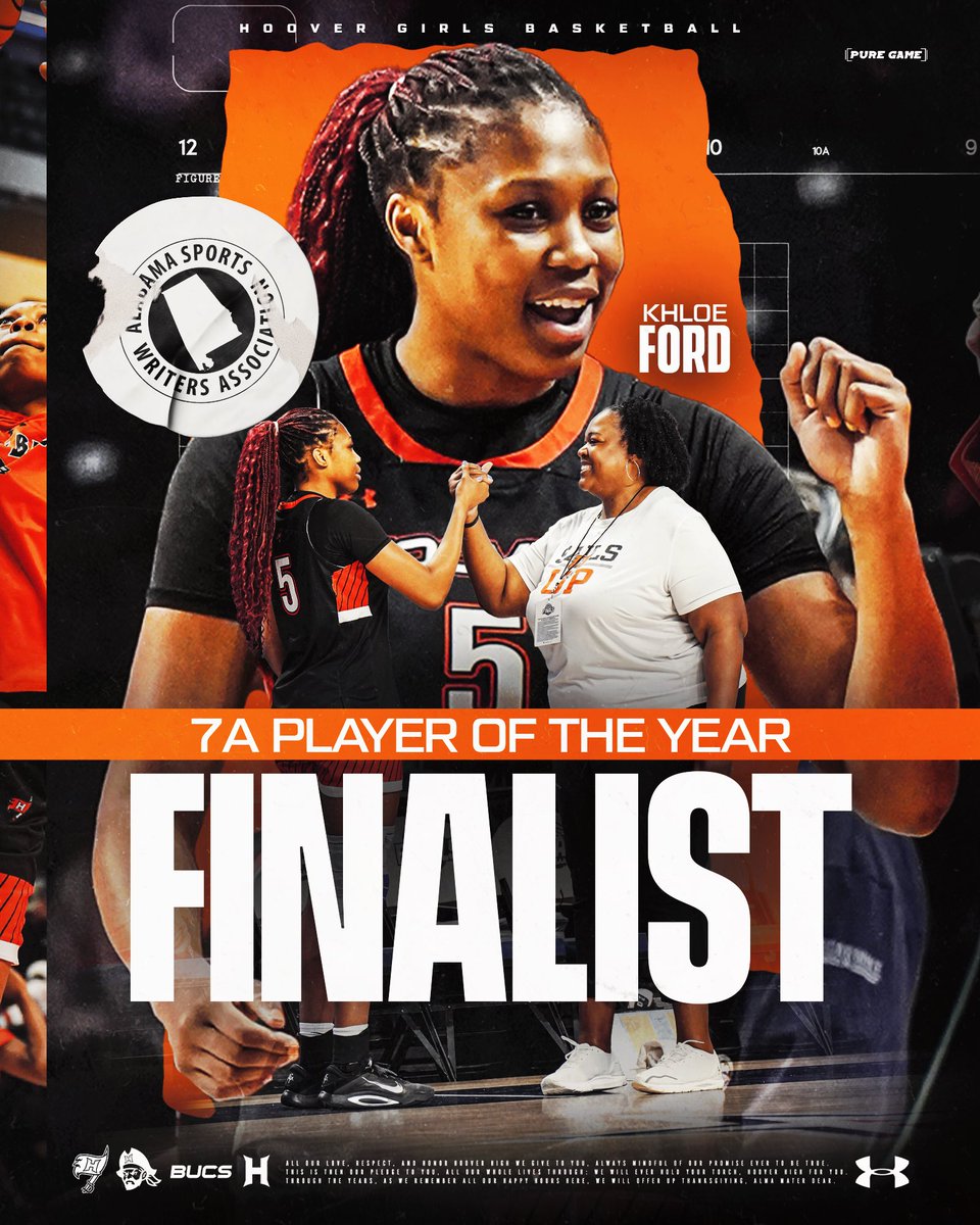 Hoover Lady Bucs tweet media