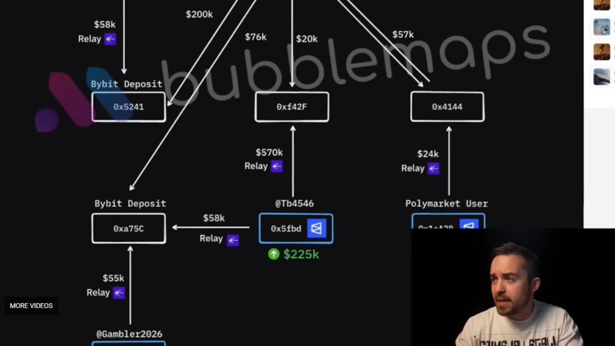 Deebs DeFi 🛰 tweet media