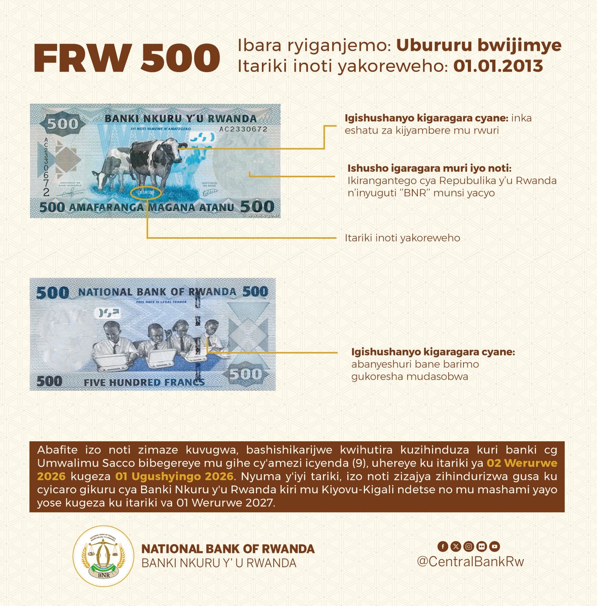 CentralBankRw's tweet photo. Banki Nkuru y’u Rwanda iributsa abaturage ko inoti zikurikira z’amafaranga y’u #Rwanda ziri gukurwa ku isoko, kandi ko zishobora guhindurirwa muri banki z’ubucuruzi zibegereye kugeza ku itariki ya 1 Ugushyingo 2026. 

𝐈𝐧𝐨𝐭𝐢 𝐲𝐚 𝟓𝟎𝟎 𝐅𝐑𝐖 𝐲𝐚𝐤𝐨𝐳𝐰𝐞 𝐤𝐮 𝐰𝐚 𝟎𝟏.𝟎𝟕.𝟐𝟎𝟎𝟒 𝐧𝐚 𝐧𝐠𝐞𝐧𝐳𝐢 𝐲𝐚𝐲𝐨 𝐲𝐚𝐤𝐨𝐳𝐰𝐞 𝐤𝐮 𝐰𝐚 𝟎𝟏.𝟎𝟏.𝟐𝟎𝟏𝟑.

#BNREngage
#KnowYourCentralBank