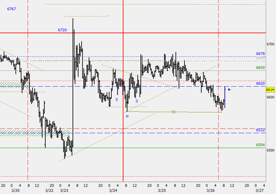 Plus3 Forecasting tweet media