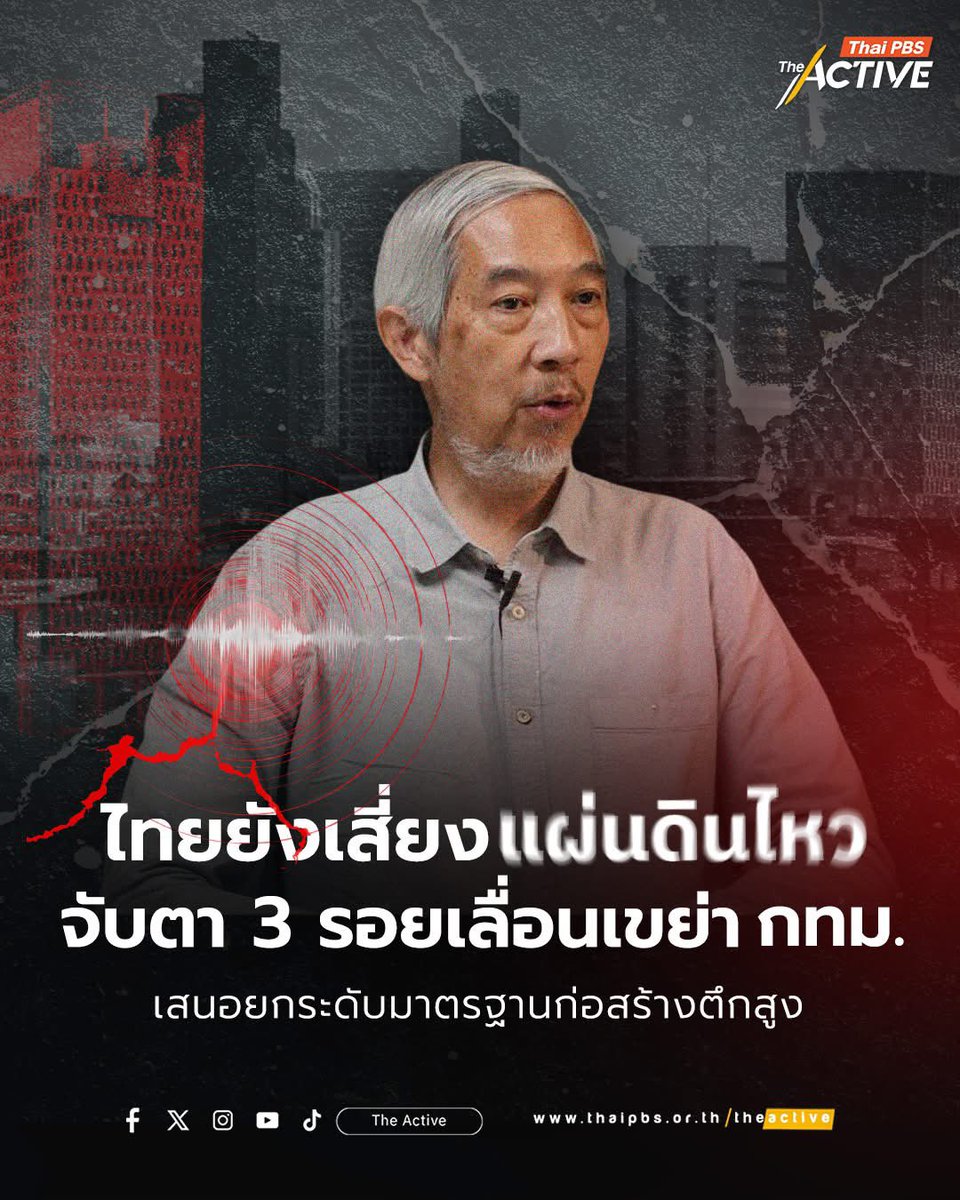 The Active tweet media