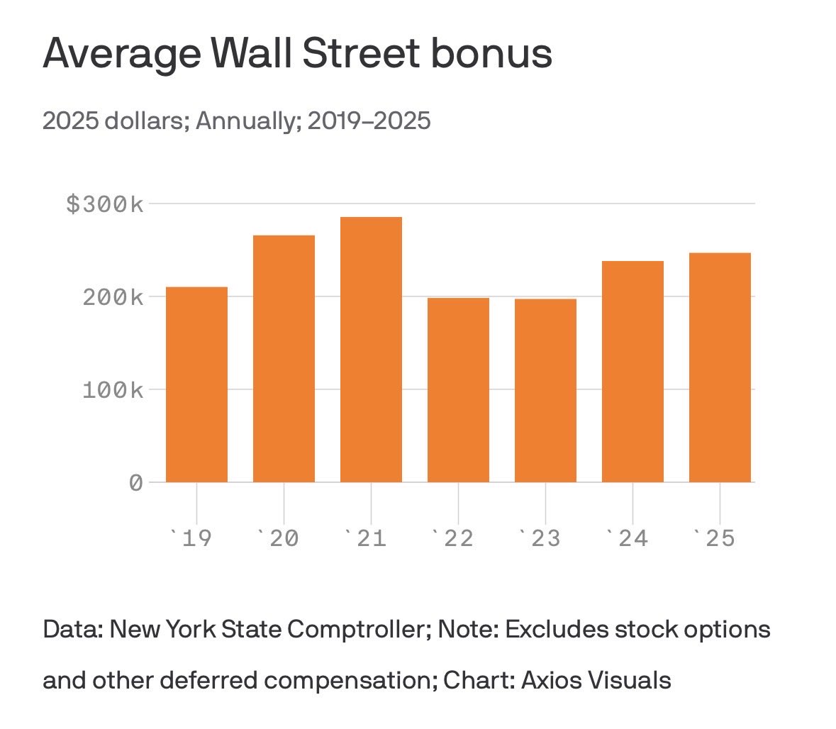 Short Squeez tweet media