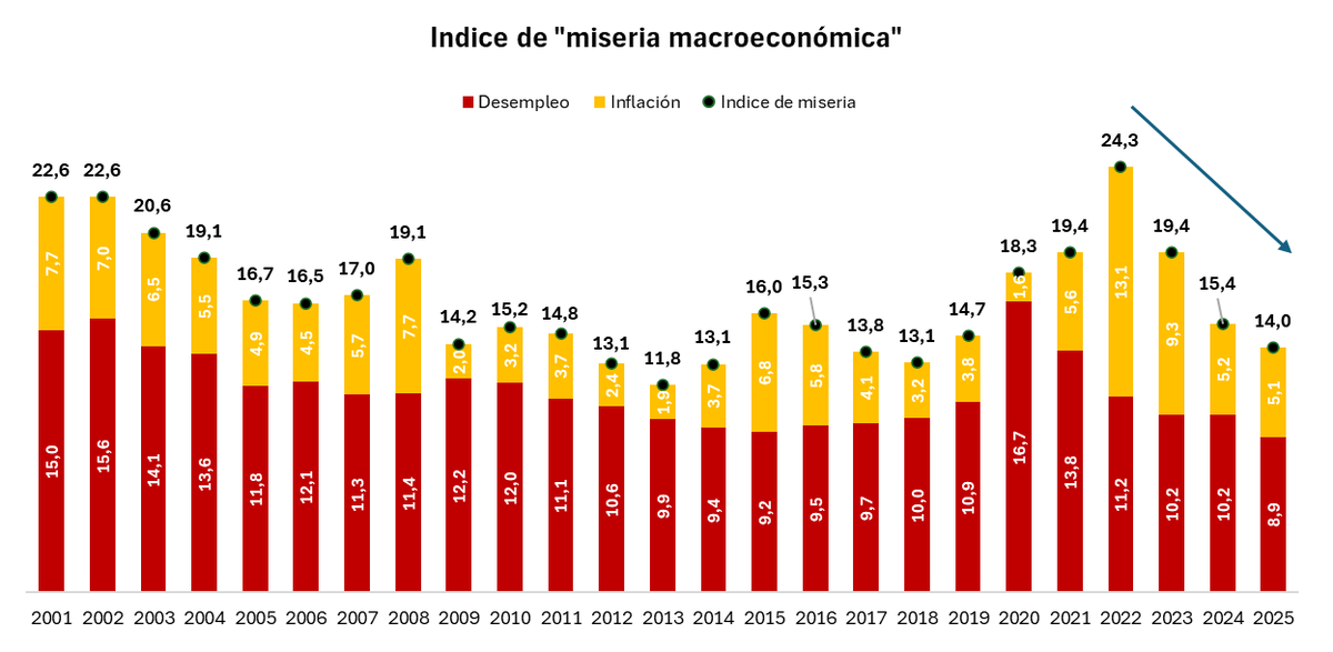 Juan Pablo Rubiano tweet media
